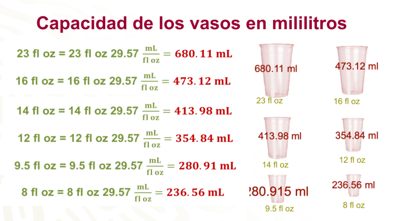 cuantas-onzas-tiene-un-litro-de-agua-por-favor-registro-unico